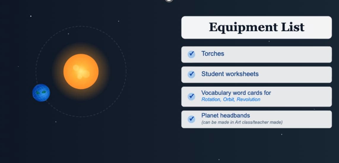 A screenshot of a computer screen showing the equipment list