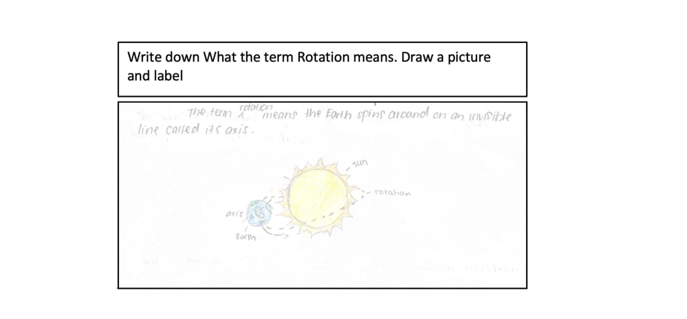A white paper with a drawing of a sun on it